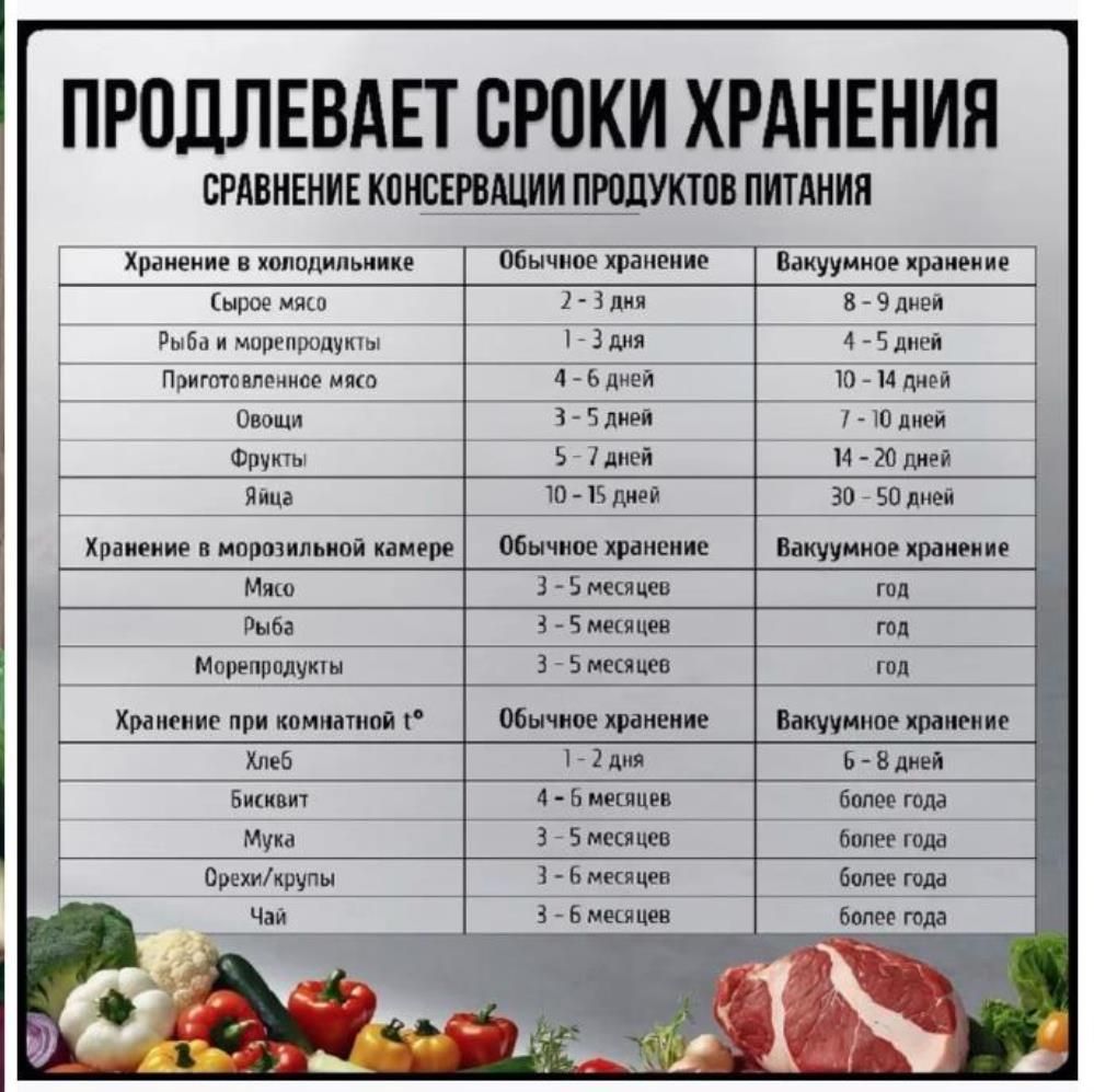 Пакеты 20х25 см Пакеты 20х25 см